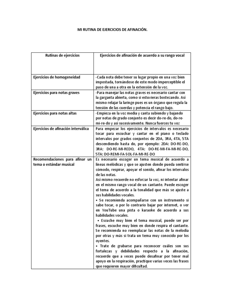 Ejercicios para Afinar la Voz Efectivamente | PDF | Las artes escénicas ...