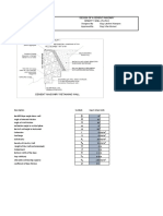 Design of A Cement Masonry Gravity Wall (H 4M) Designed by Approved by