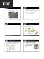 Structure and Function of The Expansion Bus