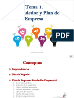 1.emprendedor y El Plan de Empresa - IES F Wirtz