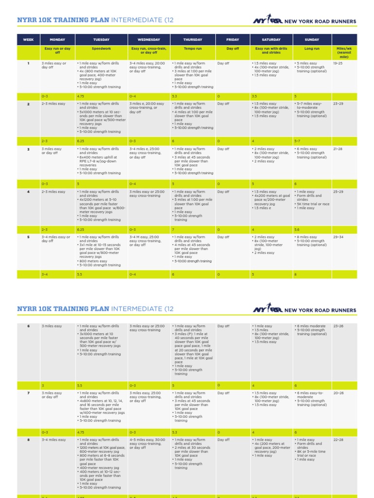 10k Training Plan Intermediate rd41 | PDF | Physical Exercise | Recreation