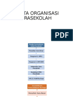 CARTA ORGANISASI PRASEKOLAH