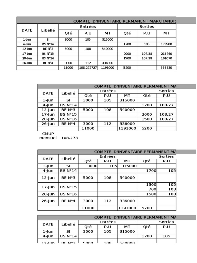 Bs Gestion De Stock Pdf