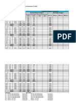 5 Praktikum Ntu-Data Pengamatan Minggu-4 - 2020