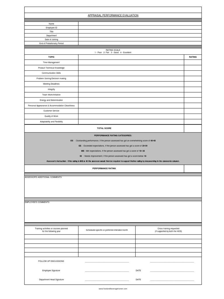Annual Appraisal Form PDF | PDF | Performance Appraisal | Psychological ...
