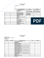 Jadwal Berlatih Contoh