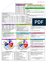 FactSheet 2010 - 11 - 02