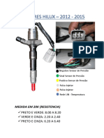 Injetores Hilux 2012-2015: Diagnóstico Sensor Pressão