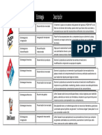 Tipos de estrategias en las pizzerias.pdf