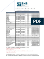 Lista de PasantÃ - A de Ley Marzo 2020 PDF