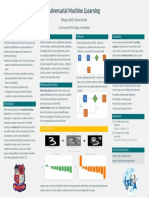 Adversarial ML PDF