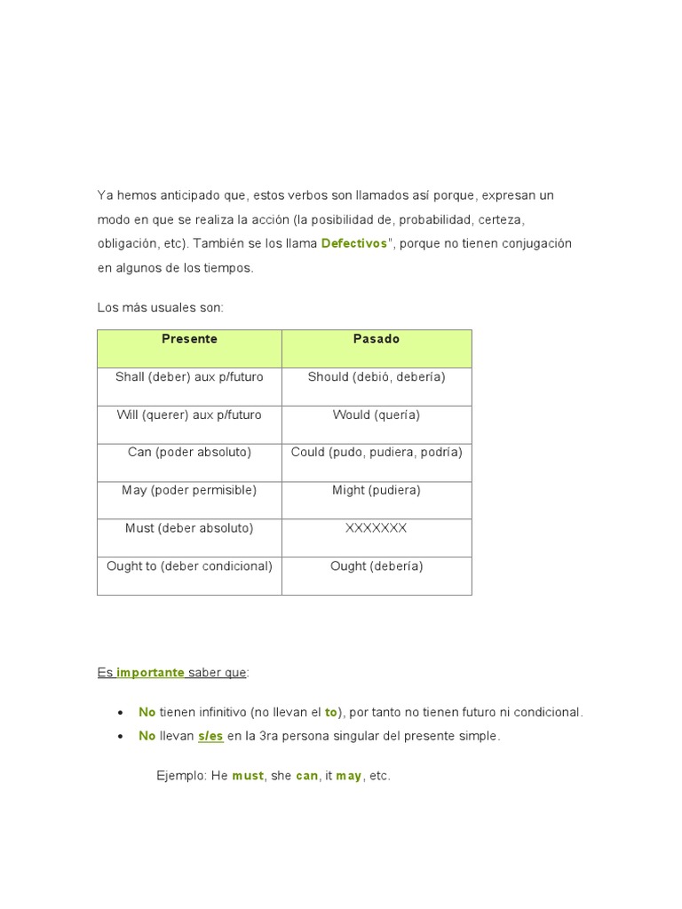 Verbos Auxiliares Modales | PDF | Verbo | Relaciones sintácticas