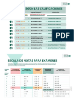 condicion-de-notas-+-tabla-de-notas-a3-x-2.pdf