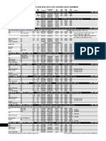 Catalogo de Kit de Reparo para Maquinas Caterpillar PDF