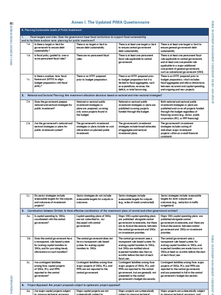Public Investment Management Review | PDF | Fiscal Policy | Public ...