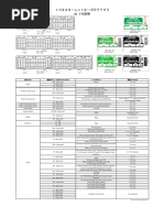 Ep82 Diagnostics StreetLegalStarlet PDF