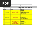 A. Liquidity Ratios - Short Term Solvency: Current Assets Current Liabilities