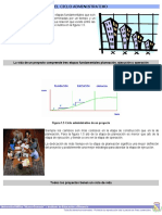 El Ciclo Administrativo PDF