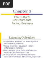 The Cultural Environments Facing Business