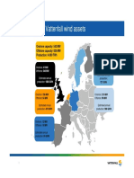 Wind Power - Vattenfall Wind Assets: Onshore Capacity: 542 MW Offshore Capacity: 836 MW Production: 4.080 TWH