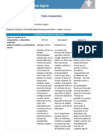 Tabla Comparativa PDF