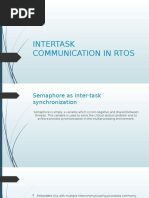 Intertask Communication in Rtos