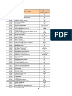 KolegijiOnlinePrviKolokvij PDF