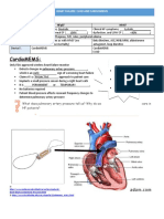 10 10 19 Heart Failure-Lvad Cardiomems Topic Discussion