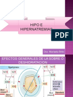 HIPONATREMIA