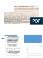 Cuáles Son Los Tipos de Inteligencia Emocional