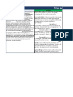 TICS - Cuadro Comparativo