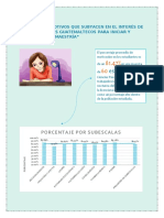 Ejemplo de Infografia