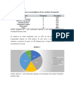 Graficos Encuesta Enfermeras