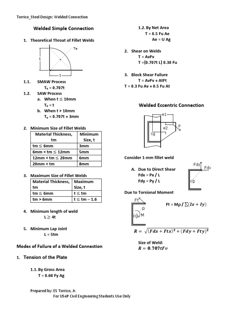 Welded Simple Connection: Based On Block Shear Capacity of | PDF ...