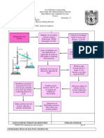 DIAGRAMA DE FLUJO Sintesis de Ciclo Hexano