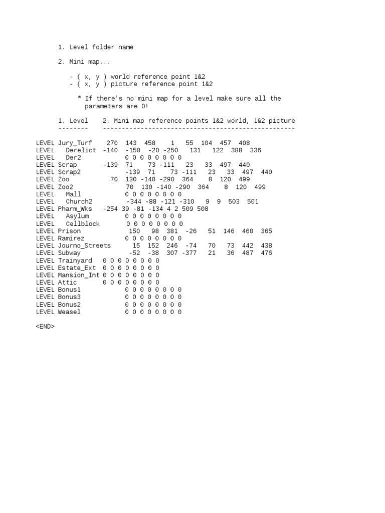 Levels | PDF