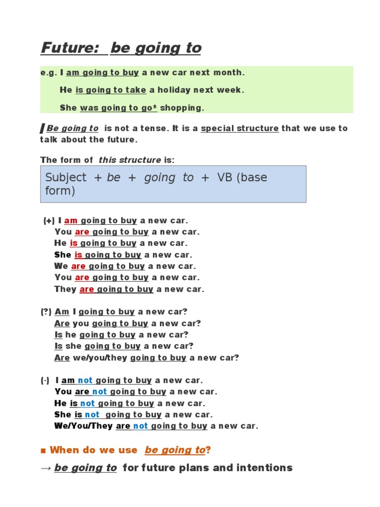Am Going To Future Tenses Exercises. WILL, BE GO…: English ESL