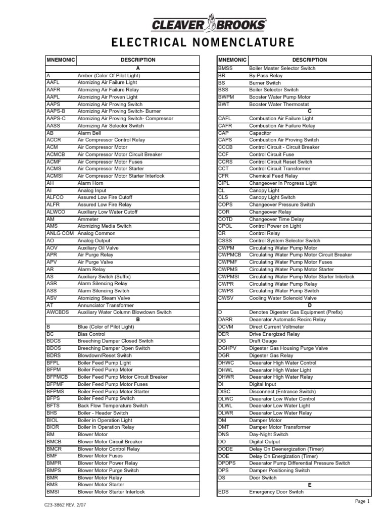 Electrical Nomenclature 0207 PDF Relay Switch