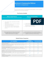 Content Services - Community Comparison Datasheet PDF