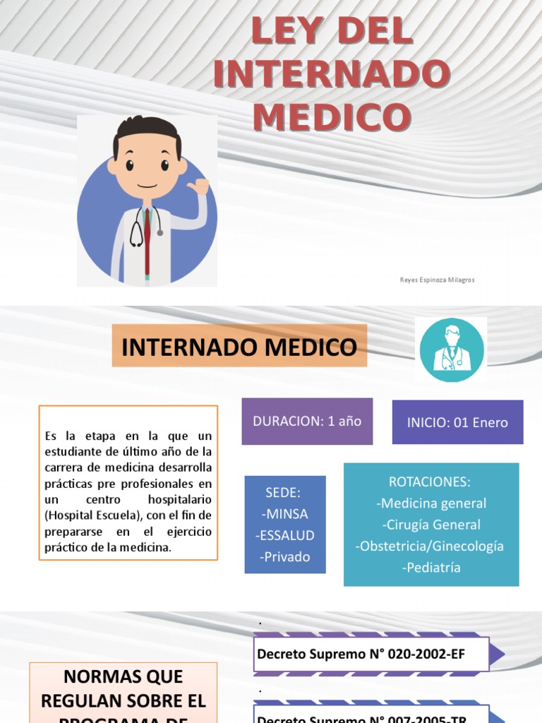 Internado Medico | PDF | Medicina | Gobierno