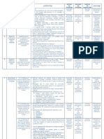 1.tic_proiect_clasa7_fisiere_audiovideo_predare.pdf