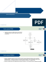 PIA-V1 Uvjetno Grananje PDF