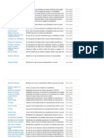 Mapeo Datos Abiertos