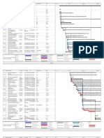 Prueba Gantt