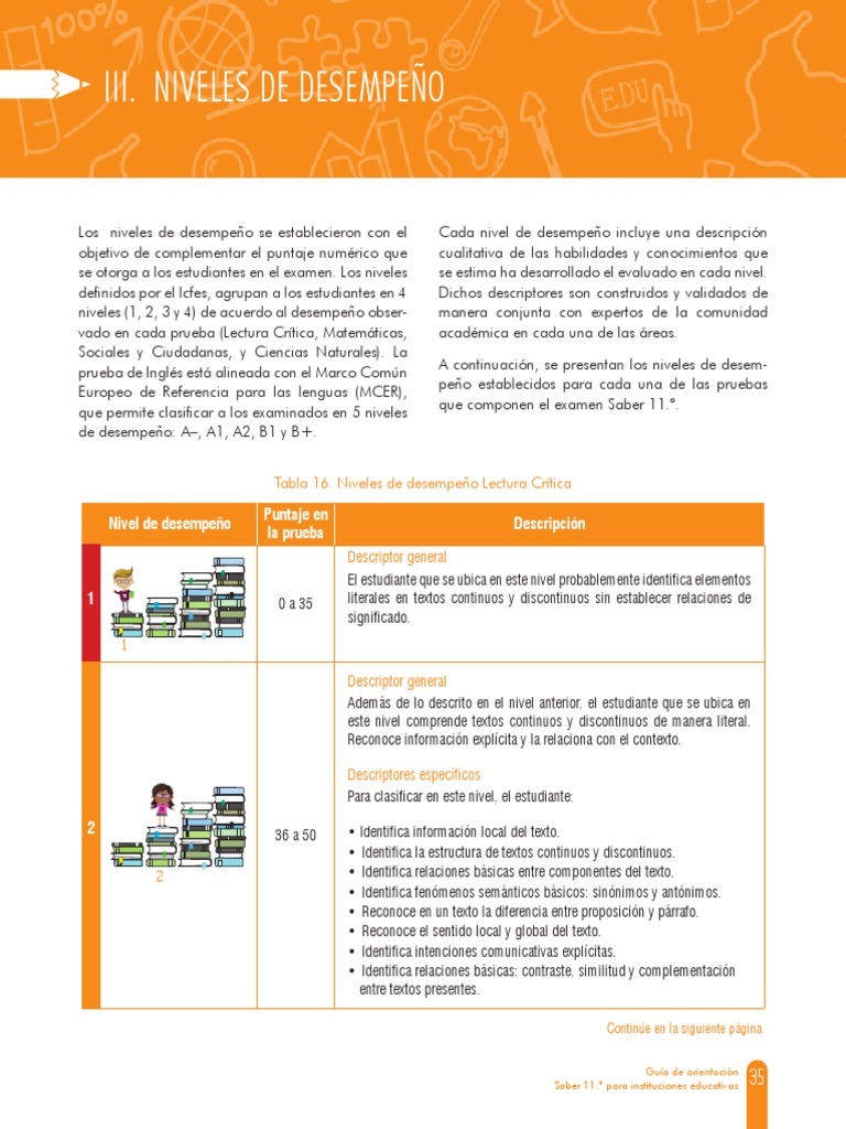Niveles de Desempeño en Saber 11 | PDF | Teoría | Aritmética