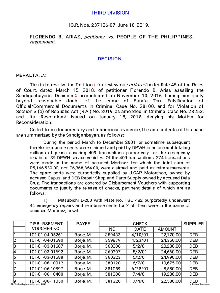 Estafa Case Against Martinez | PDF | Judiciaries | Public Law