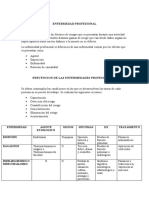 Enfermedad Profesional - Resumen para Parcial