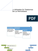 Fármacos Utilizados en Trastornos de La Hemostasia