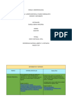 Cuadro Comparativo