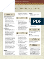 Action Dice Reference Chart: Character